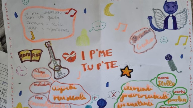 Ischia, tutti pazzi per Geolier: ora a scuola si insegna a scrivere il dialetto Ischia, tutti pazzi per Geolier: ora a scuola si insegna a scrivere il dialetto